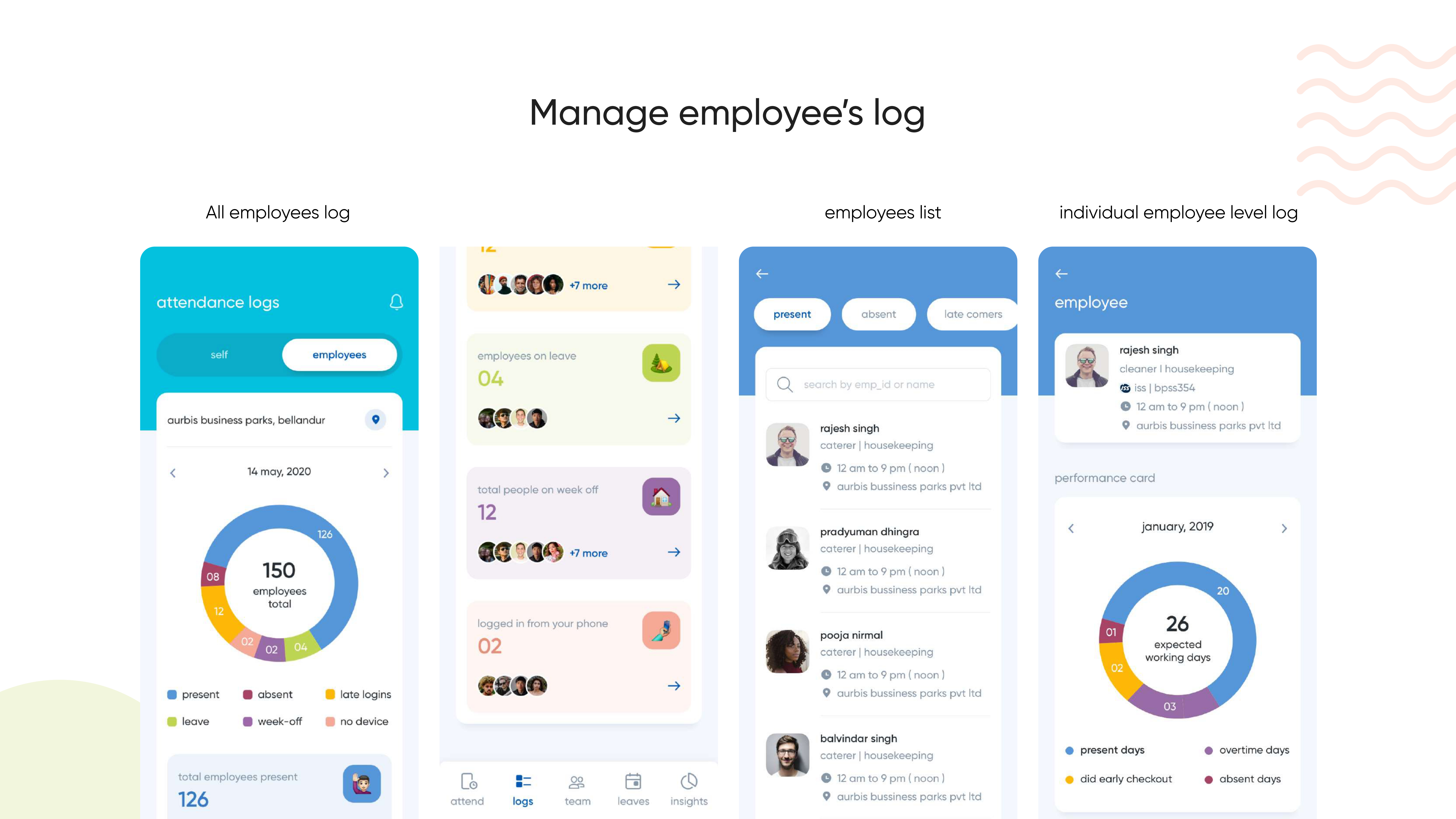 BetterPlace - Supervisor's App, slide 5