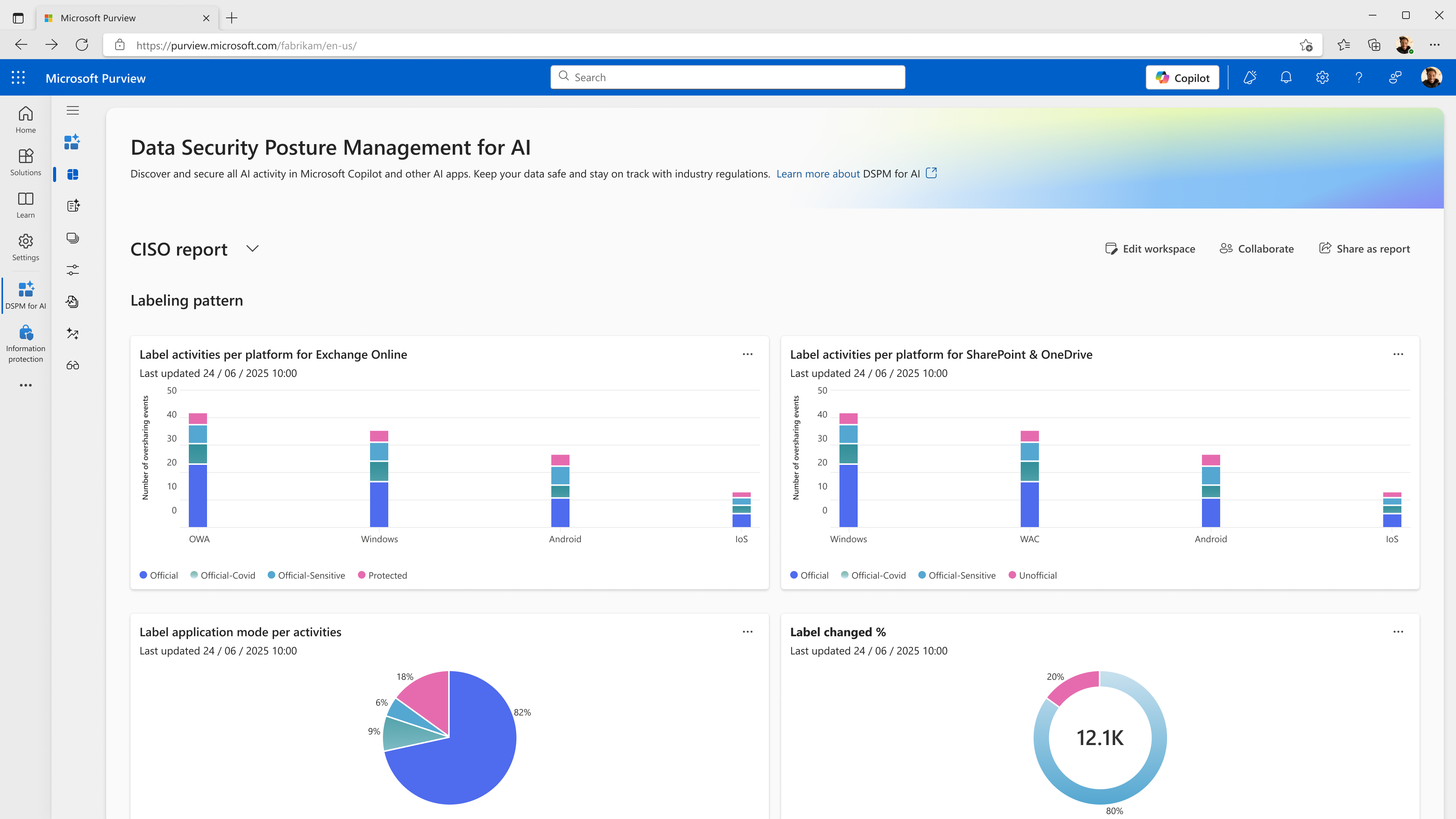 Reporting - Context, Workspace 8
