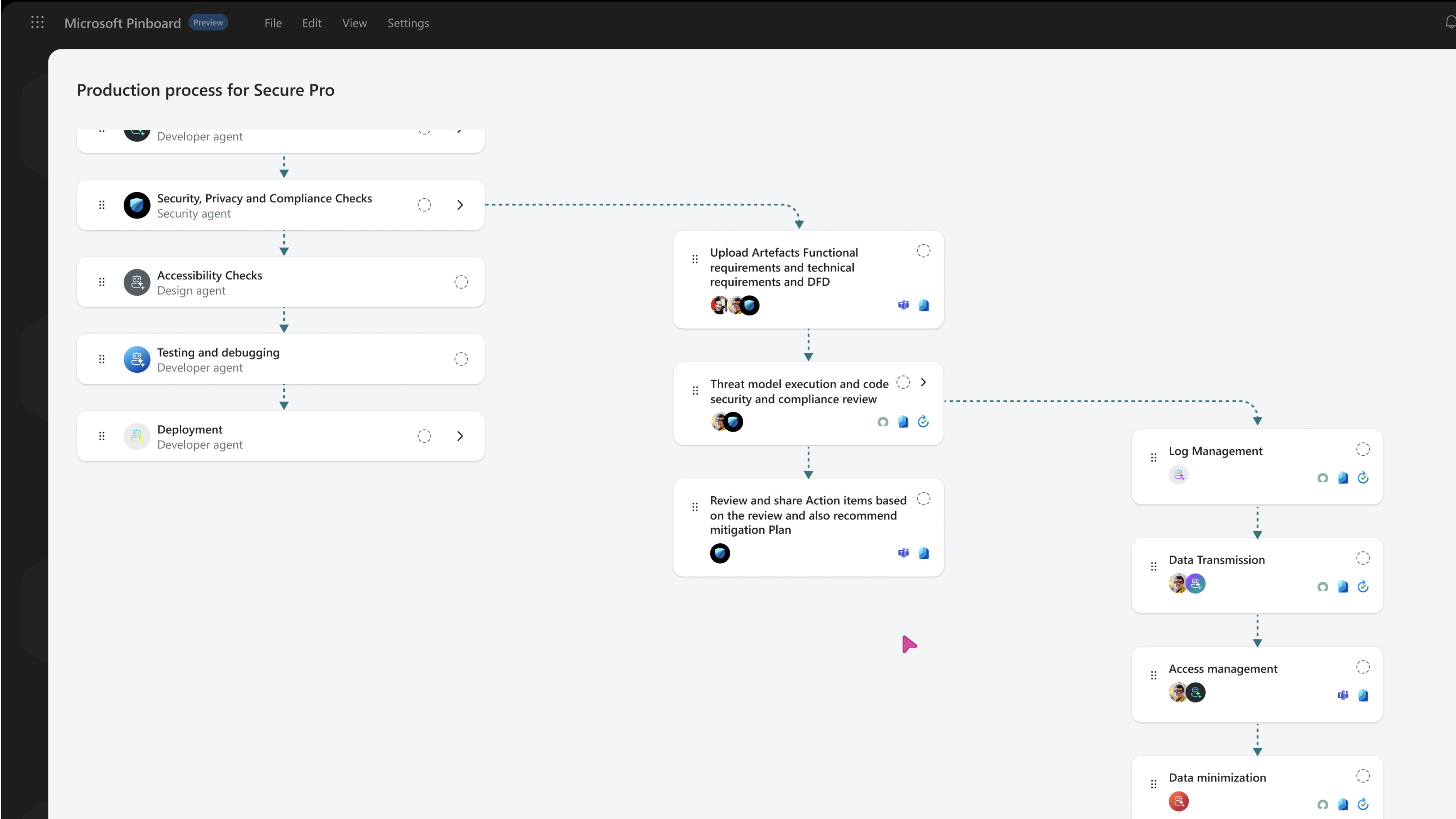 Pinboard driven by Swarm of AI agents, slide 24