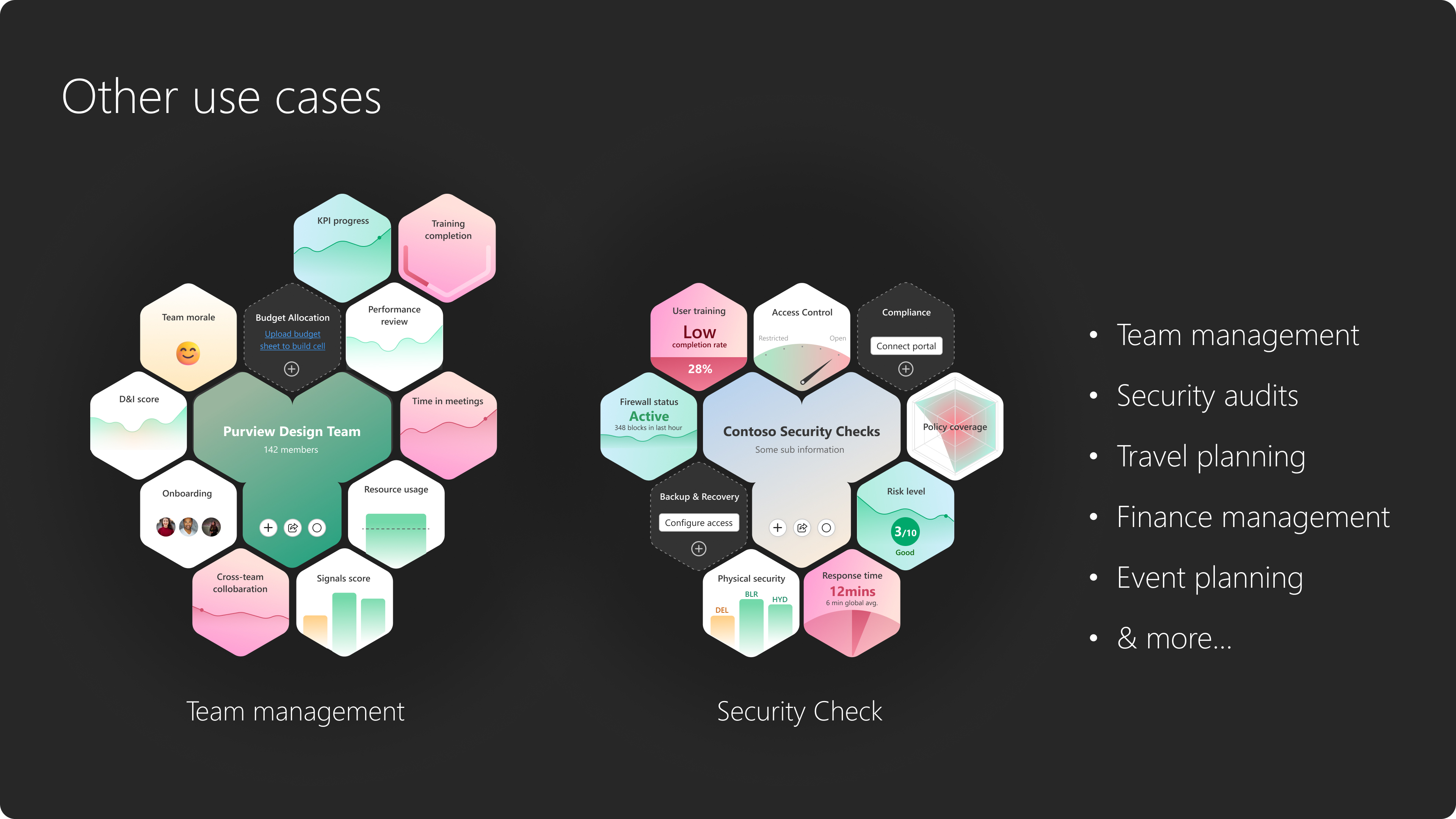 Pinboard driven by Swarm of AI agents, slide 36